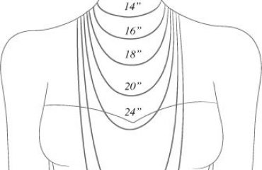 necklace Chain Lengths