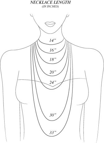 necklace Chain Lengths